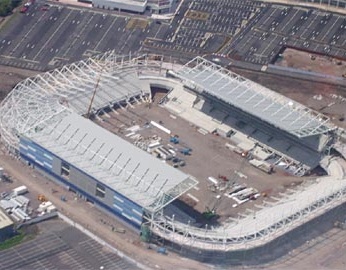 Cardiff City Stadium